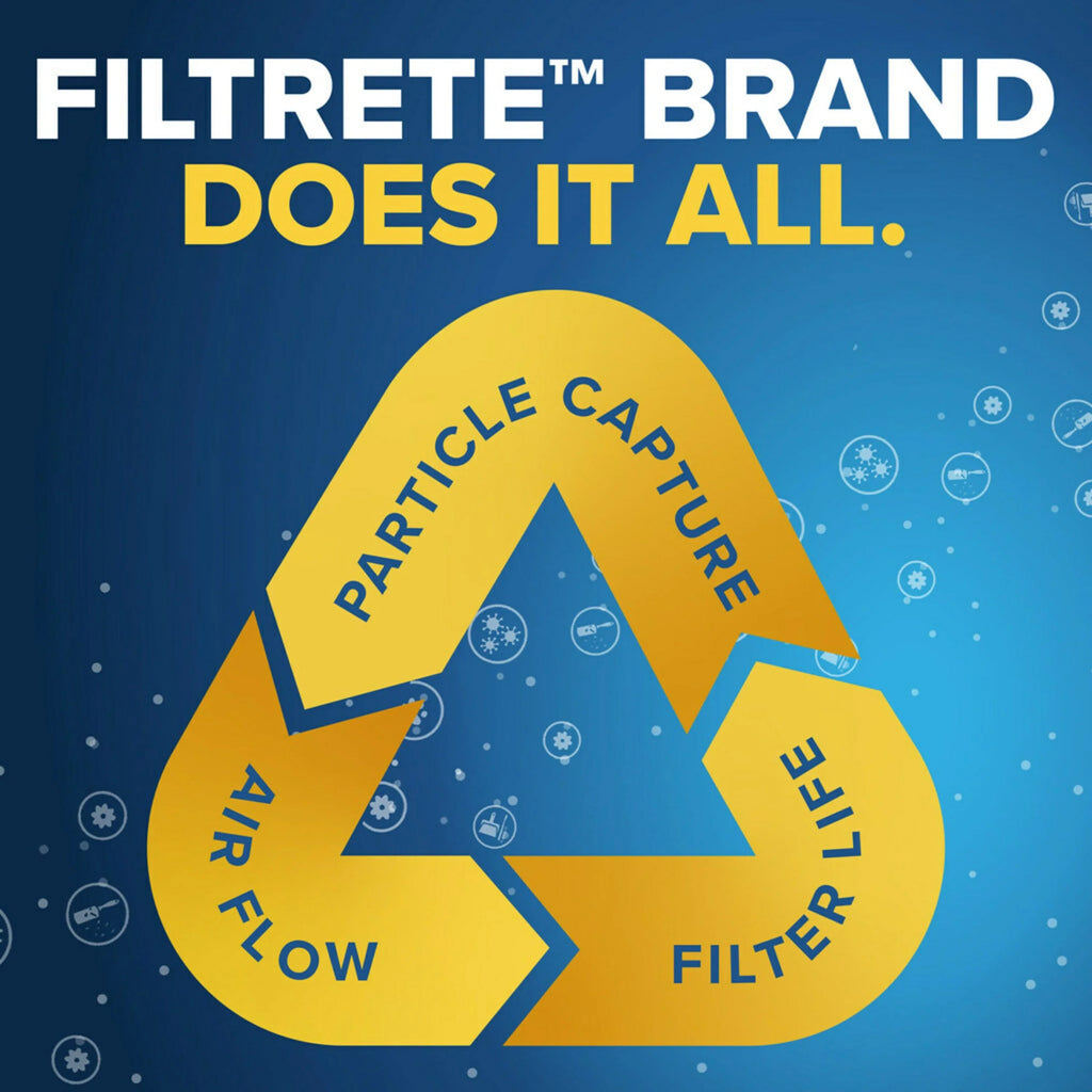 Filtrete 16x16x1 Air Filter, MPR 1200 MERV 11, Allergen Plus Odor Reduction, 4 Filters