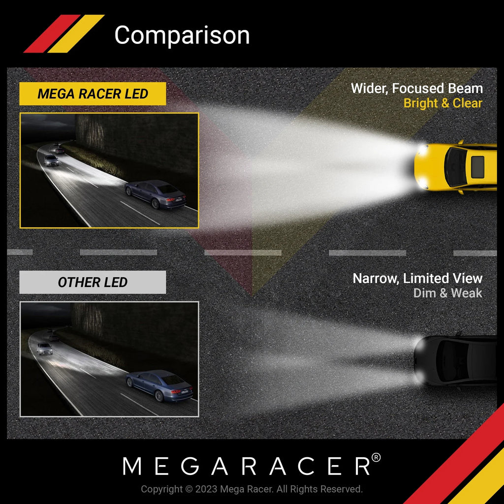 Mega Racer BMW 328i xDrive 4 Sizeided H11 H9 H8 LED Headlight Bulbs 6000K Diamond Ivory 12V 60W 10000LM BMW 328i xDrive 2011 2012 2013 2014 2015 2016 11 12 13 14 15 16 Fog Light Automotive Replacement