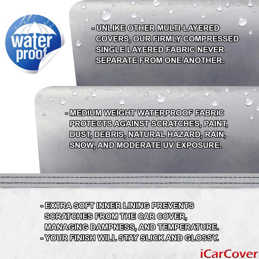 Custom Car Cover Fits: [Mini Cooper Convertible] 2014-2023 Waterproof All-Weather