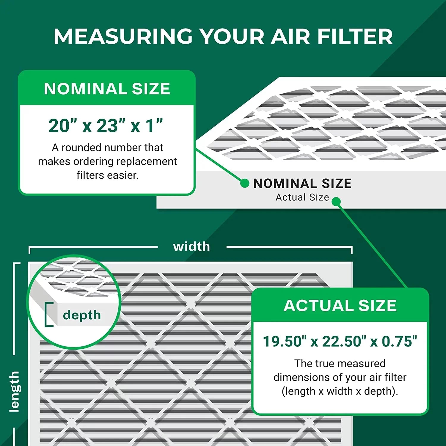 Filterbuy 20x23x1 MERV 11 Pleated HVAC AC Furnace Air Filters (1-Pack)